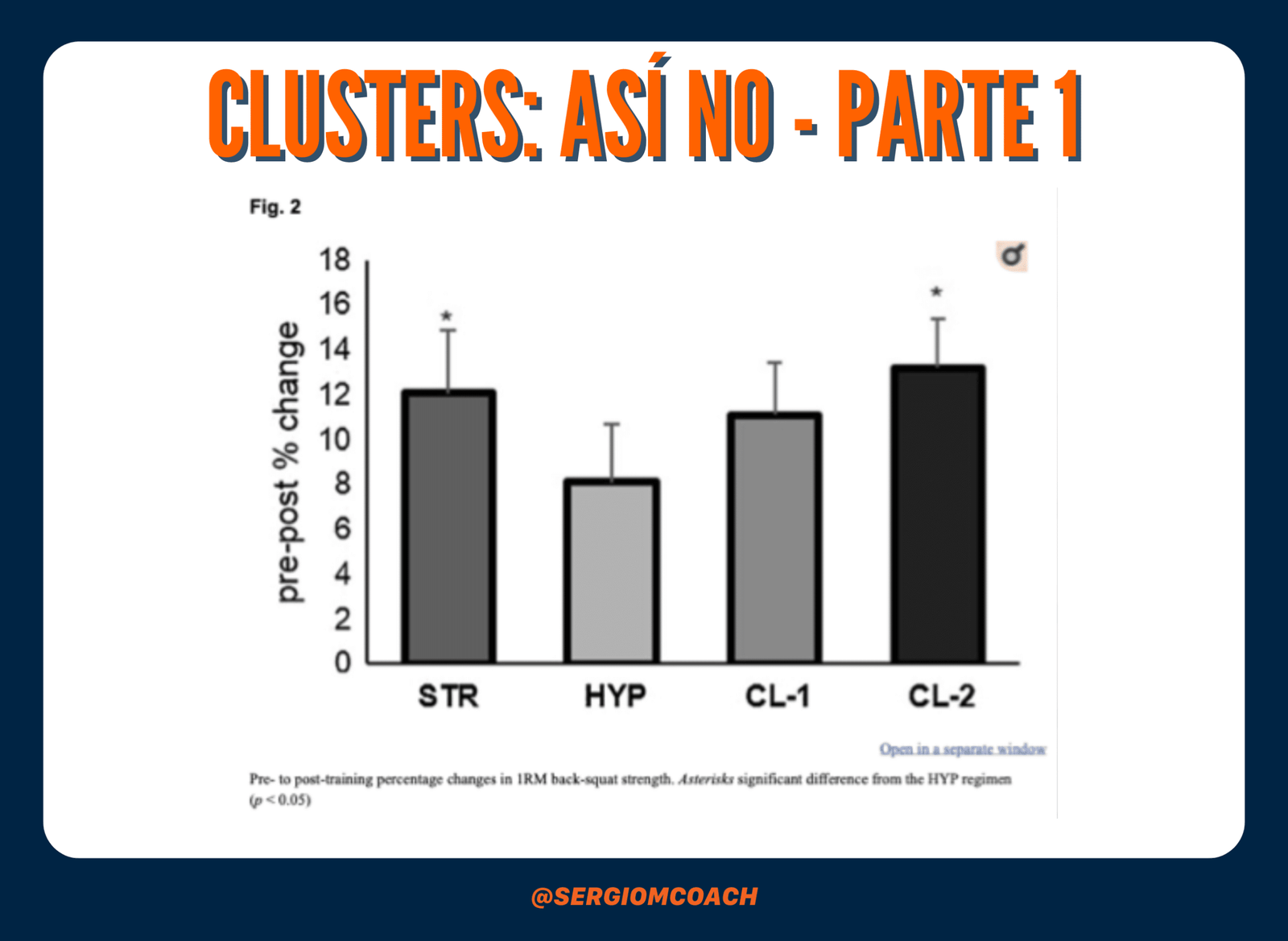 Clusters entrenamiento
